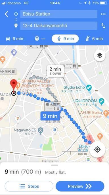Daikanyama 42 Value Add Apartment Tokyo