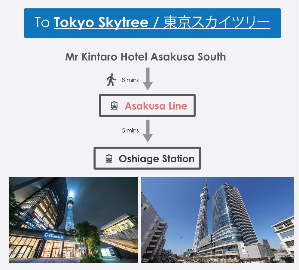 Aparthotel Mr Kintaro Asakusa South