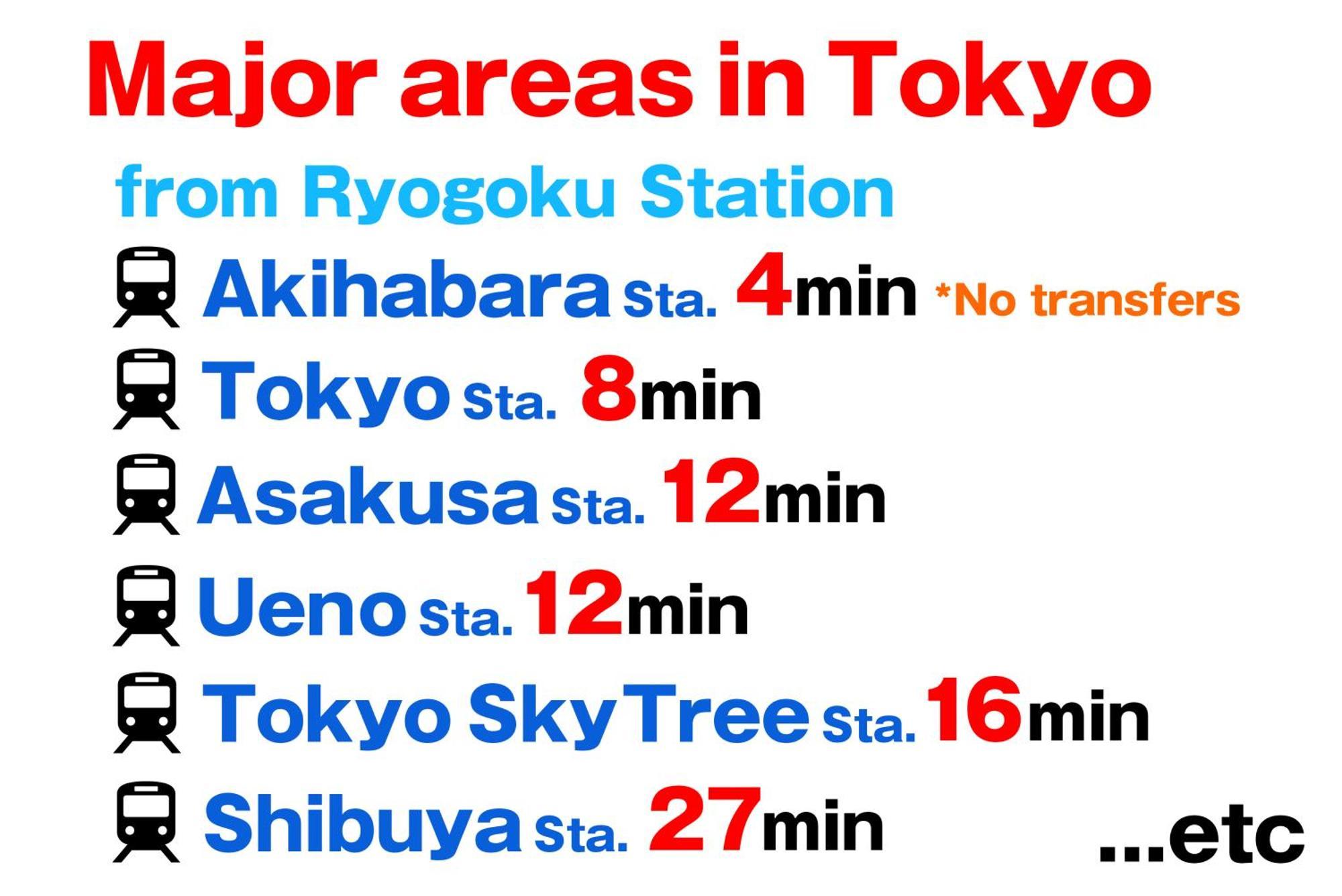Apartment Ryogoku 601 Private Cozy 4min Walk Station Asakusa Nearby *