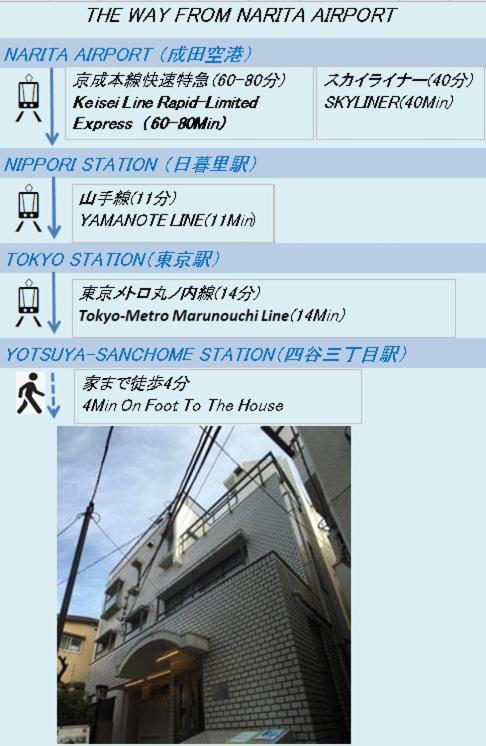 Shinjuku Yotsuya House Villa