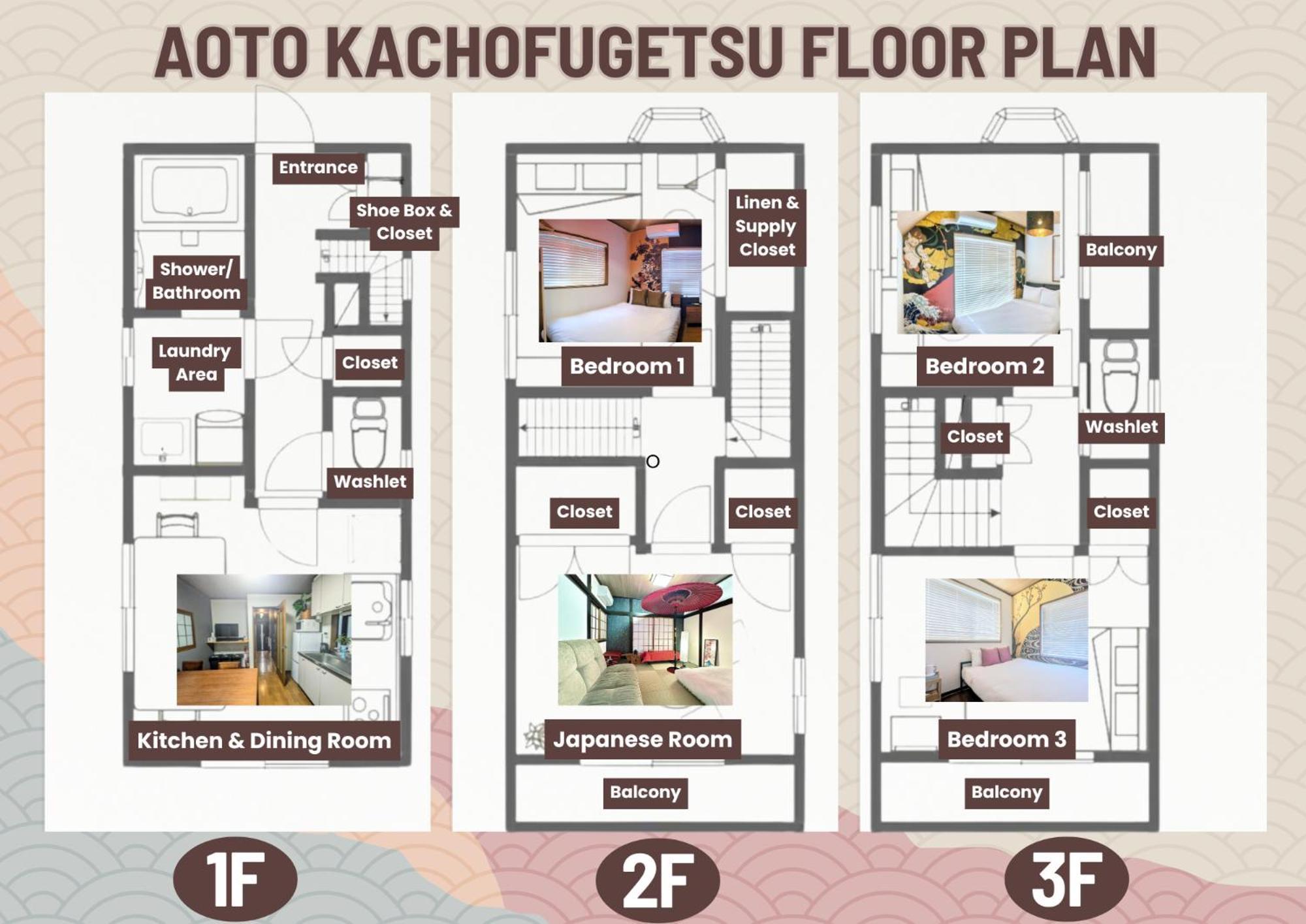Aoto Kachofugetsu Apartment