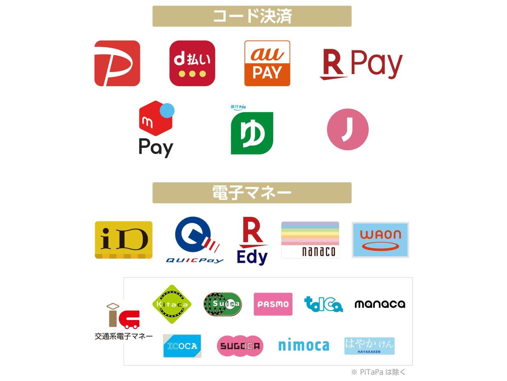 Apa & Nishishinjuku-gochome-eki Tower Hotel