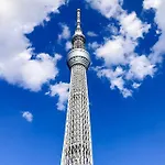 四つ木2丁目戸建