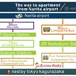 Nestay Inn Tokyo Kagurazaka 02