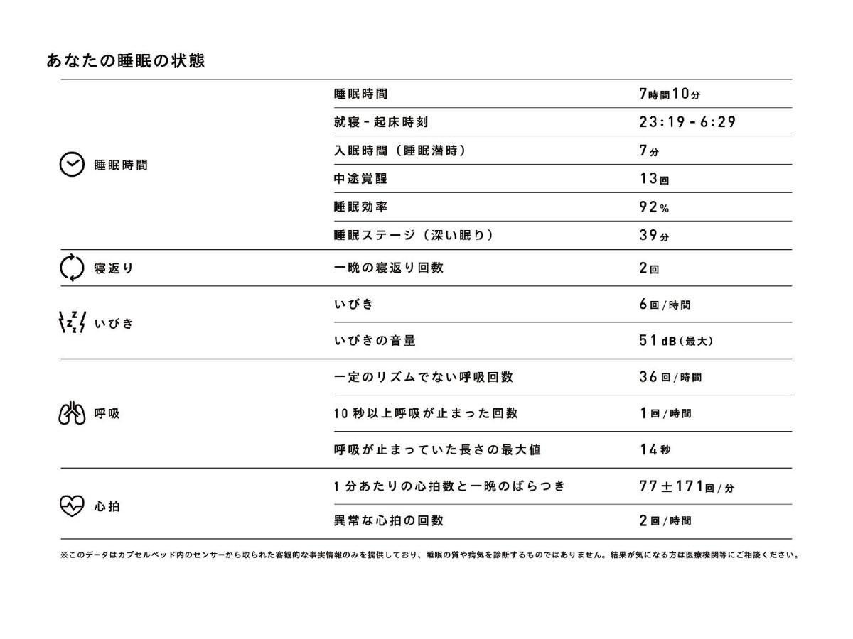 Nine Otemachi-imperial Palace Capsule hotel