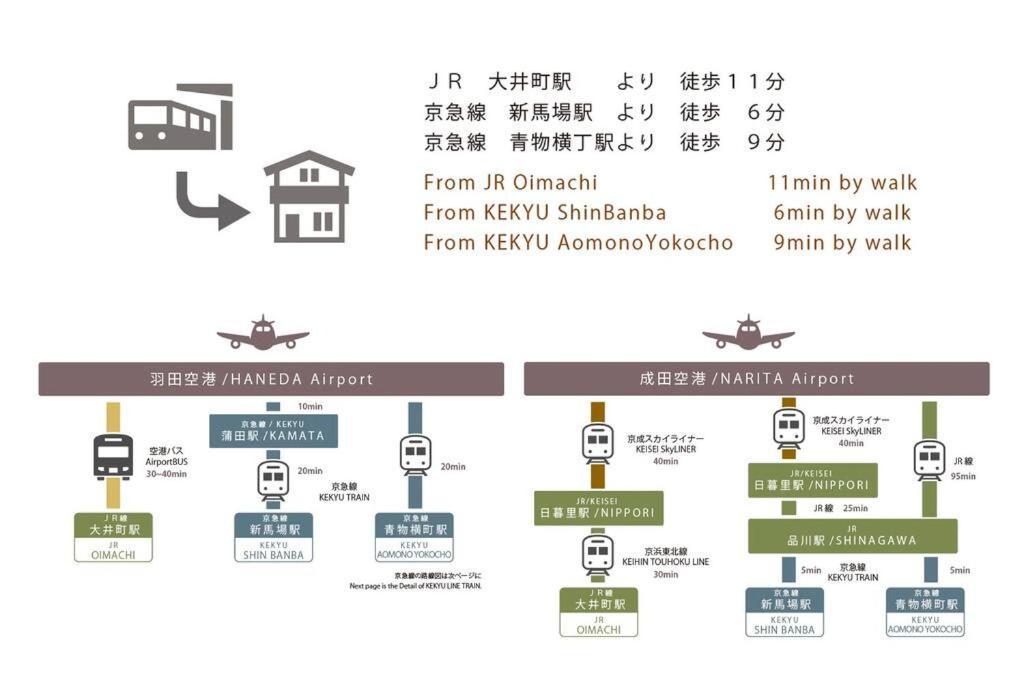 Otsuka House *