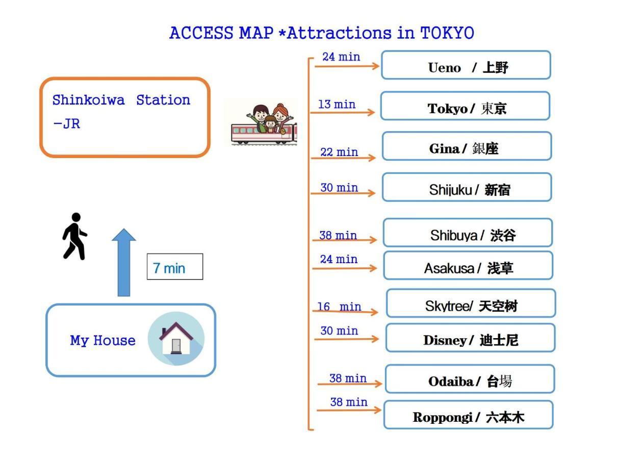 Hanamikaku-shinjuku/akihabara/asakusa/ginza/tokyo/narita/haneta Japanese House 100㎡ Tokyo