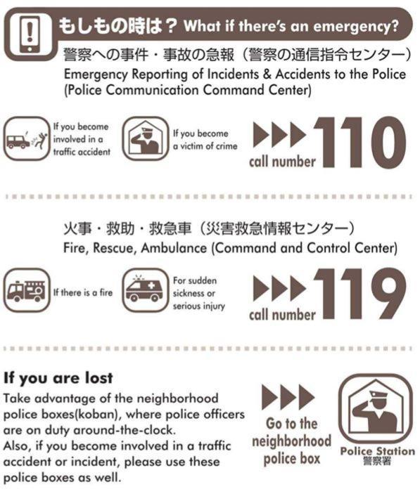 中野レモンハウス-vacation 1 Station From Shinjuku!-商店街沿いまるまる貸切アパート * Tokyo