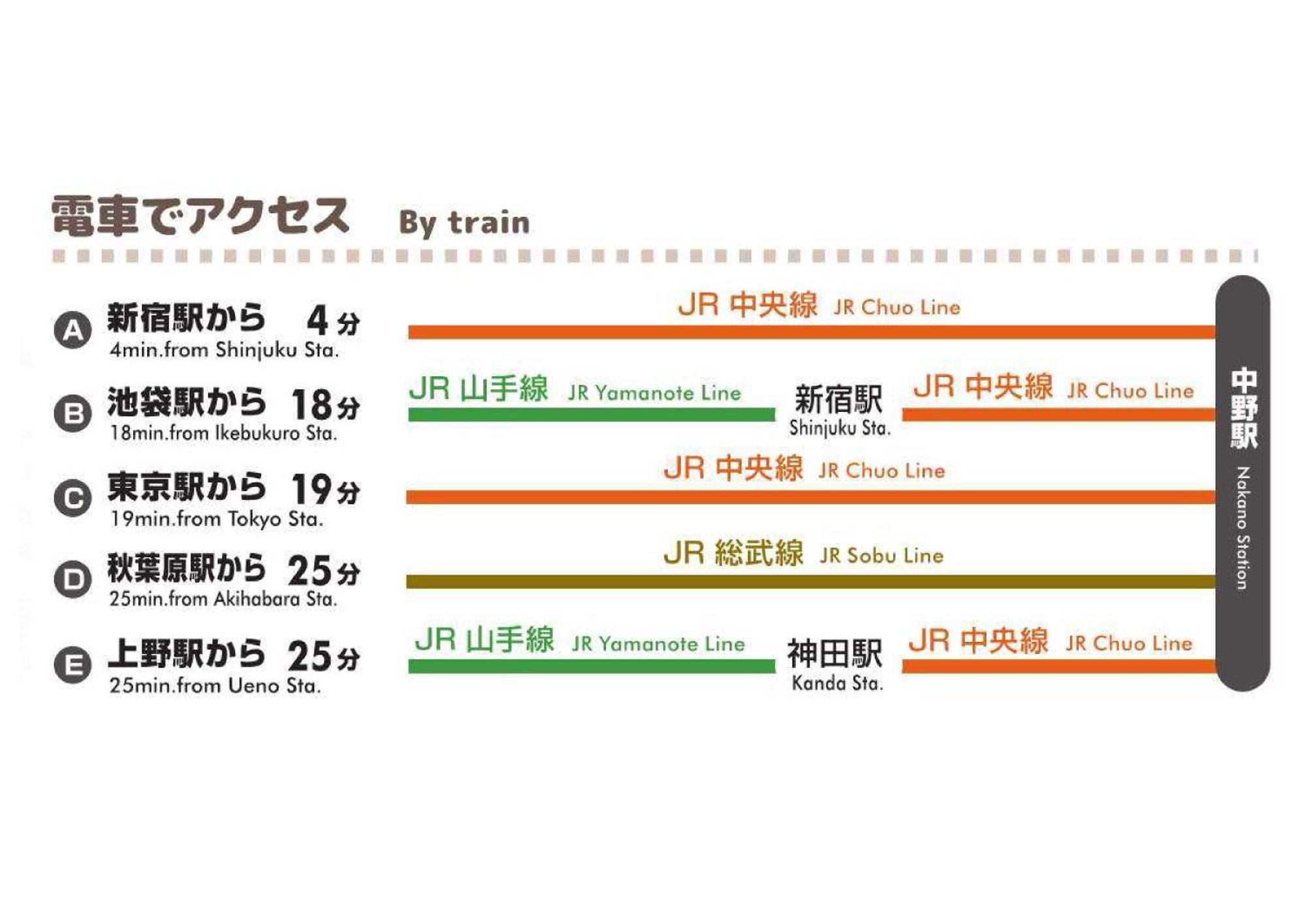 中野レモンハウス-vacation 1 Station From Shinjuku!-商店街沿いまるまる貸切アパート * Tokyo