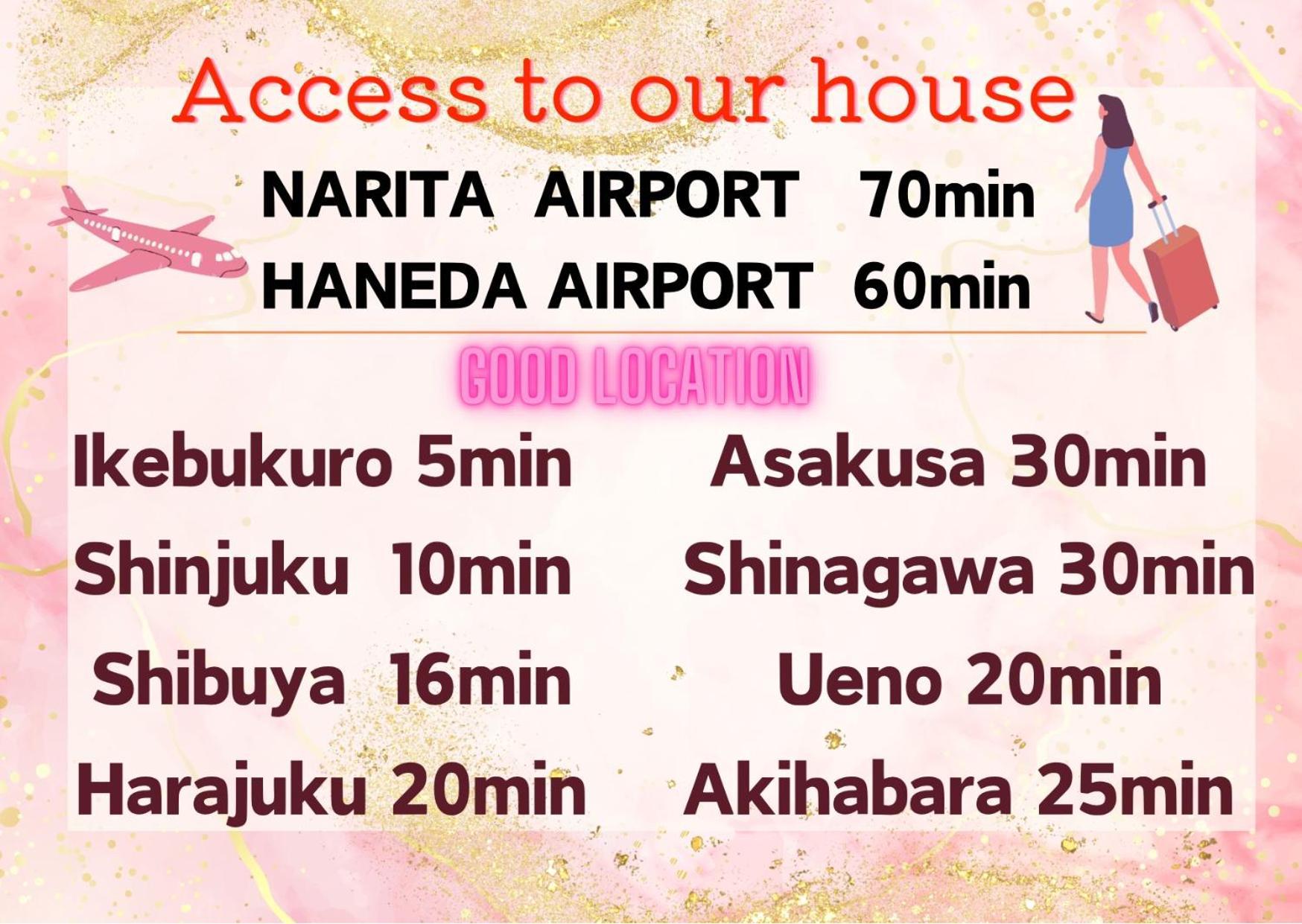 2 Location Private Close To Jr Station!in Jujo Shopping Street Tokyo