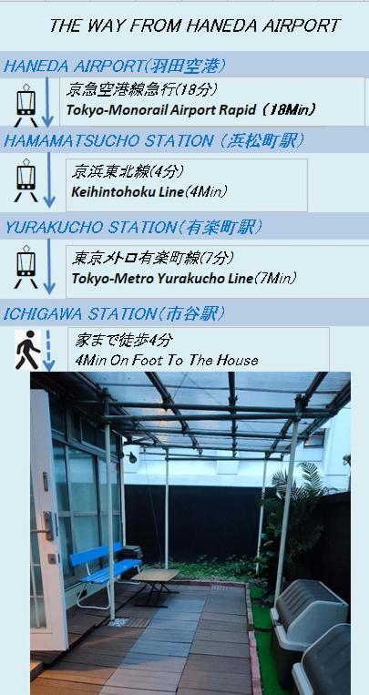 Shinjuku Luxury House/107㎡/16p Villa Tokyo