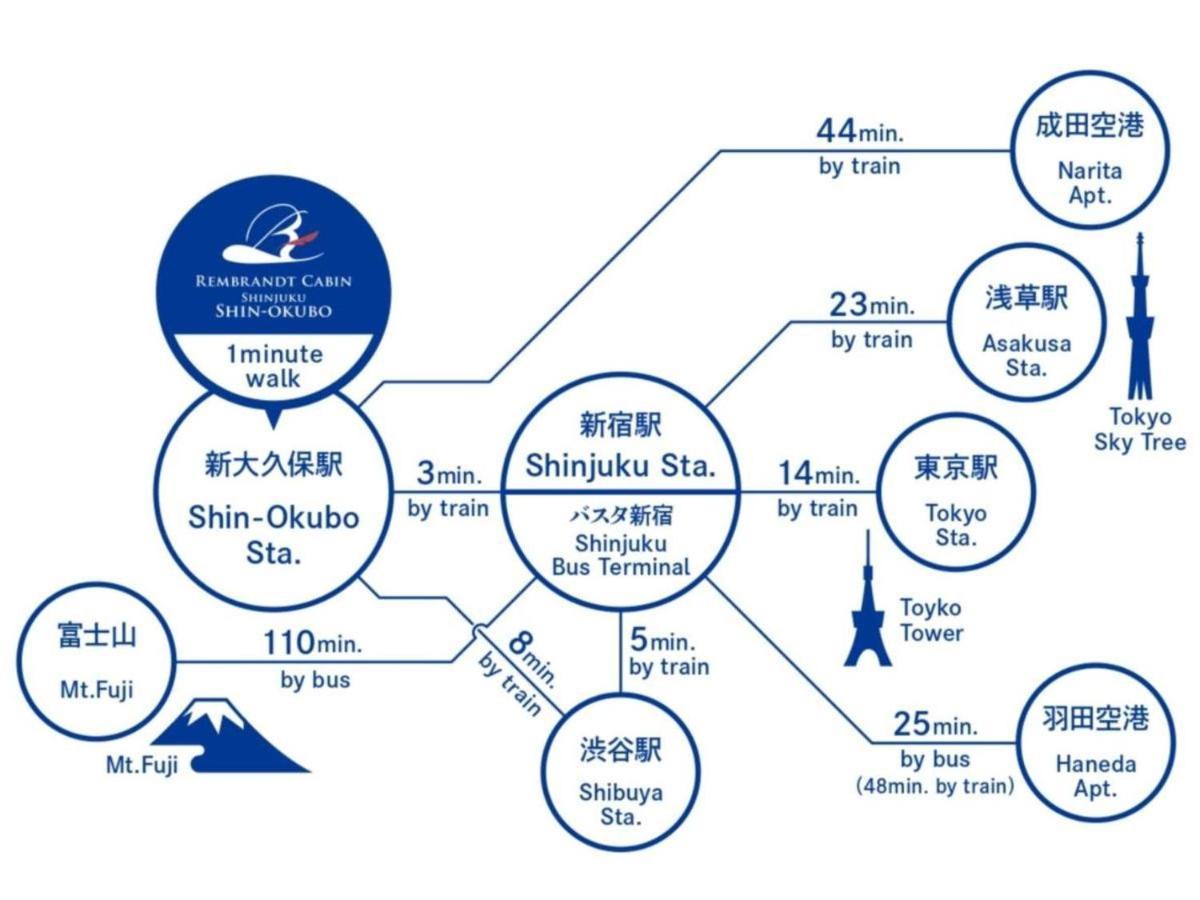 Rembrandt Shinjuku Shin-okubo Capsule hotel