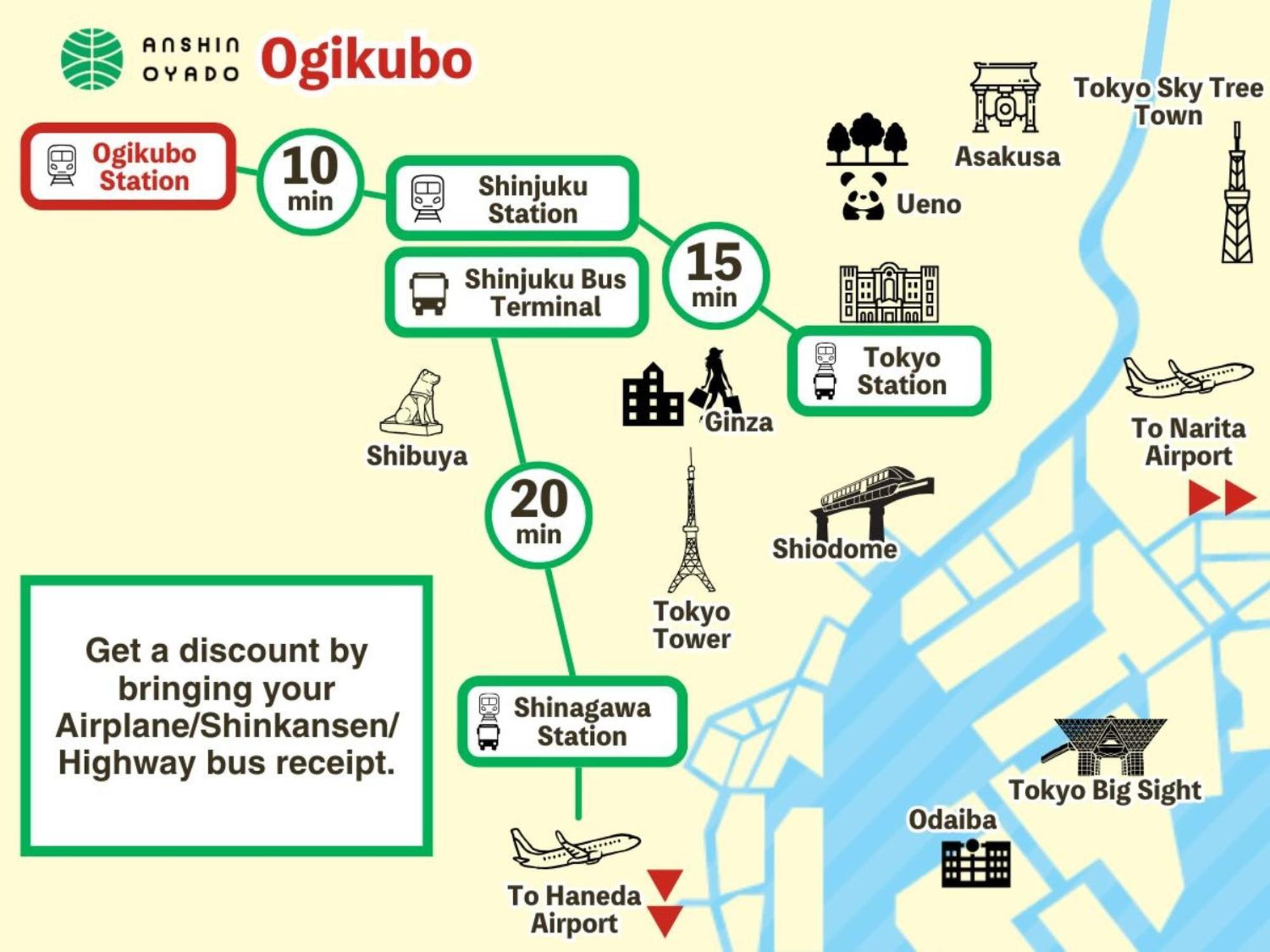 Anshin Oyado Ogikubo Capsule hotel Tokyo