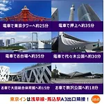 Tokyo Inn - Vacation Stay 11131V