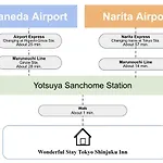 Wonderful Stay Tokyo Shinjuku