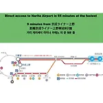 Love Ueno レトロ花2-5人山手線3分 上野浅草銀座近い 御徒町駅3分 アメ横3分 上野駅10分 上野広小路駅3分 湯島駅2分 レトロ和風畳寝室