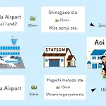 東京 足立区青井 Tokyo Adachiku Aoi
