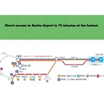 交通便利 山手線池袋駅 徒歩6分 東池袋駅徒歩3分 2~5人 エレベーター Wifi 新宿/渋谷/銀座/築地/浅草/原宿近い！