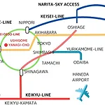 Premier Suite Shinjuku Kagurazaka