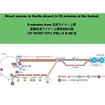 上野東京セントラルステイ 山手線駅徒歩3分御徒町 2-4人 アメ横3分 上野駅10分 湯島駅2分