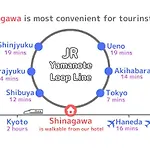 Miu Hotel Shinagawa - Tokyo Travel Hub Near Landmarks, Bullet Train, And Airport