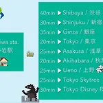 Koiwa Detached House 小岩駅にある戸建のおうち 完全分離型住宅2F