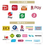 Apa Hotel Kamata Ekimae
