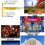 Sun House Asakusabashi Akihabara Tokyo