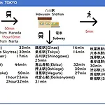 24年9月オープン 白山駅5分 収容5人 丸貸し切り 102室