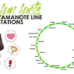 Best Deal, Monthly Stay Ok With Wifi, Studio Apartment, Tamachi Station Jr Yamanote Line!Km36