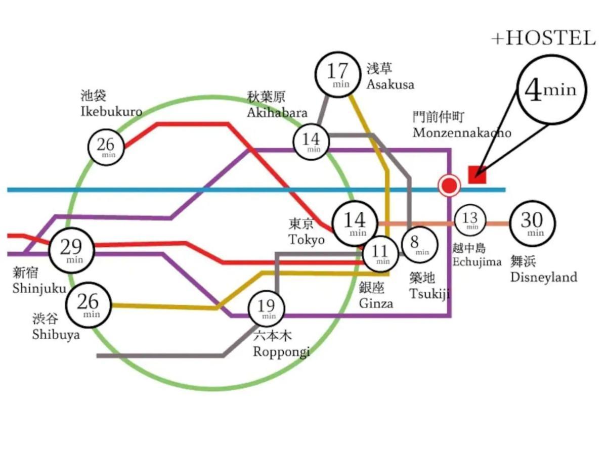 Plus 4 Bed's Private 401 - Vacation 37026v Tokyo