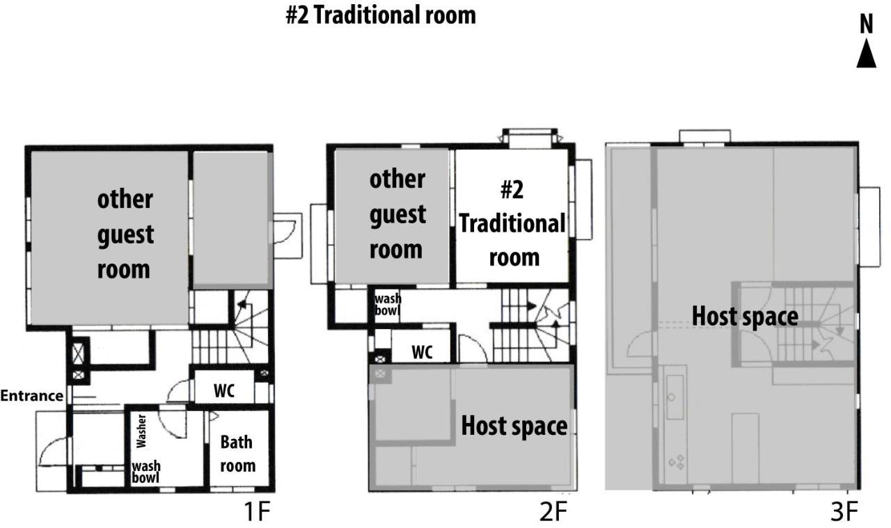 Dat's House *