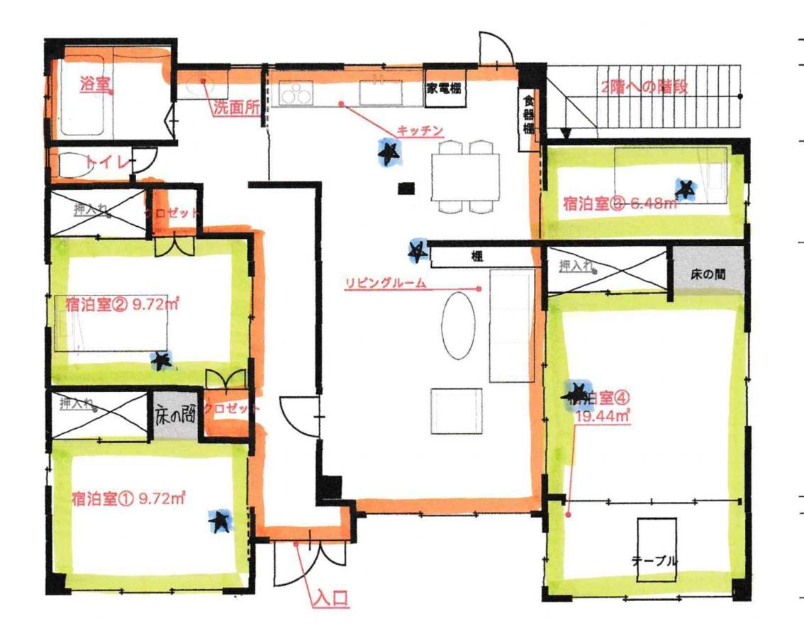 Season Aparthotel
