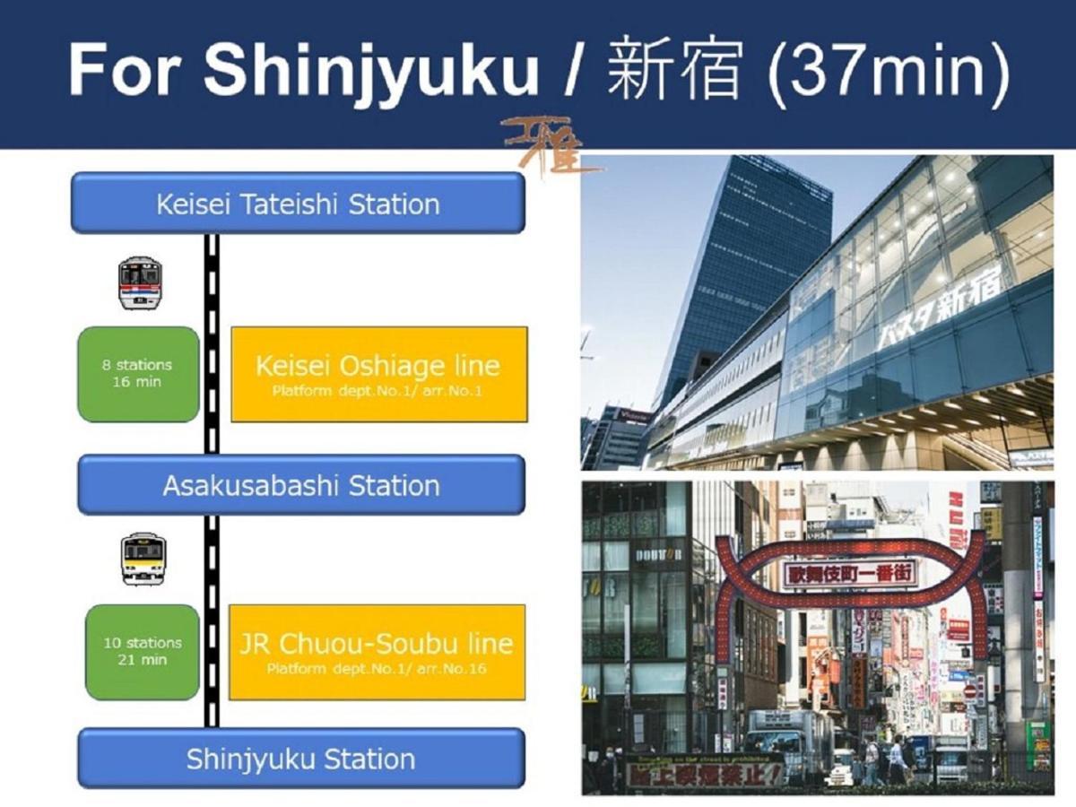 Holiday home Vacation Miyabi/downtown/tokyo Airport *