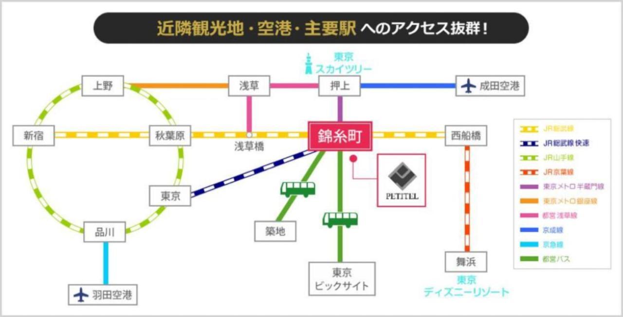 錦糸町ハウス * Tokyo