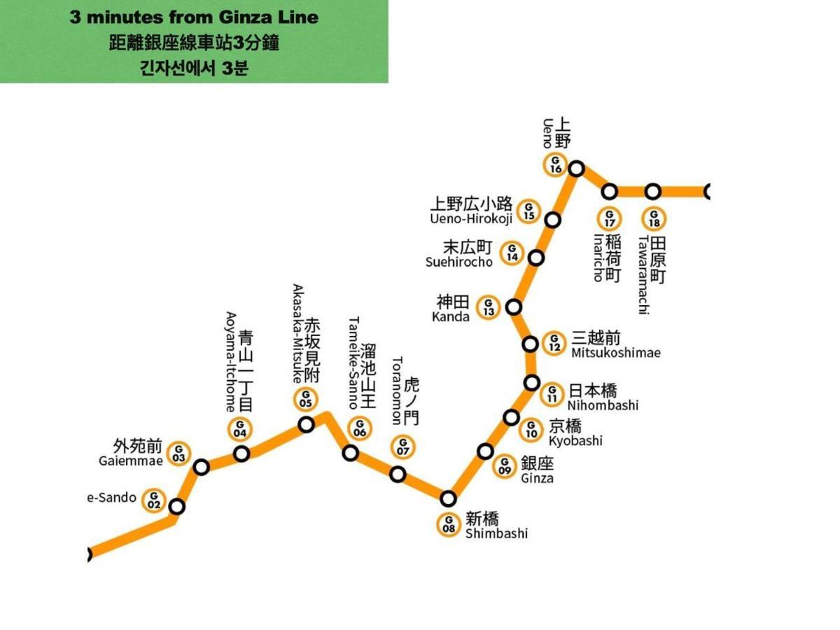 Ueno レトロ花2-5人山手線3分 上野浅草銀座近い 御徒町駅3分 アメ横3分 上野駅10分 上野広小路駅3分 湯島駅2分 レトロ和風畳寝室 * Tokyo