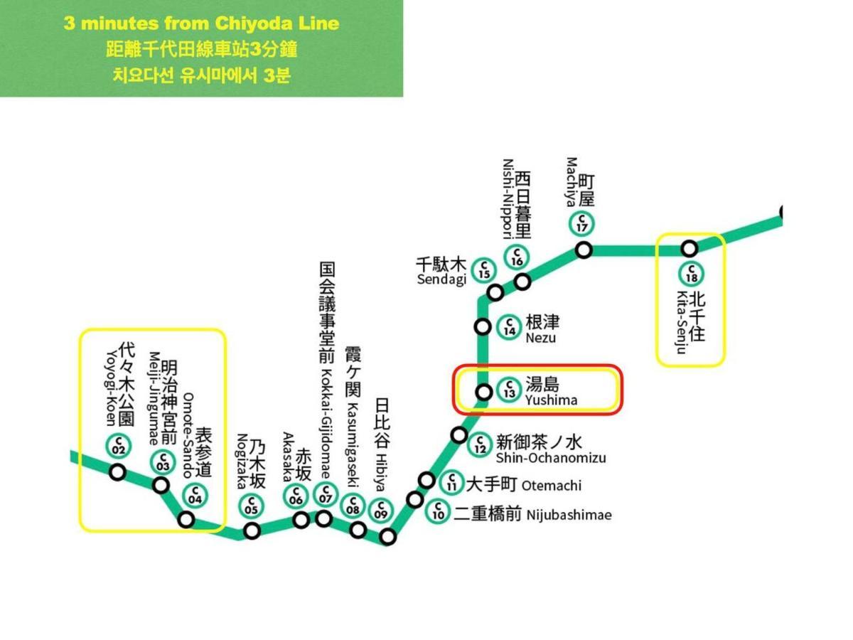 Ueno レトロ花2-5人山手線3分 上野浅草銀座近い 御徒町駅3分 アメ横3分 上野駅10分 上野広小路駅3分 湯島駅2分 レトロ和風畳寝室 Apartment Tokyo