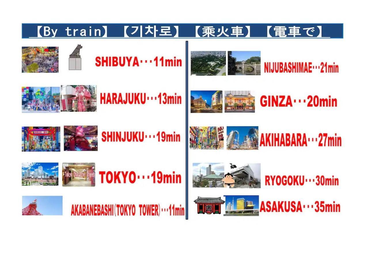 港区南麻布・戸建タイプ・ファミリー・8人まで・無料wi-fi Guest house Tokyo