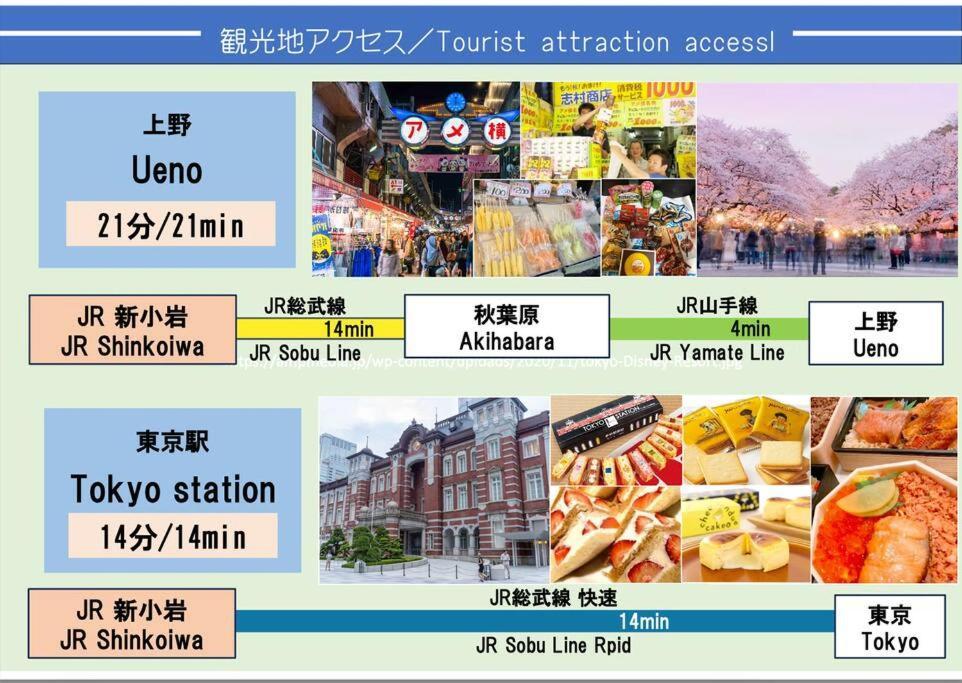 西新小岩house *