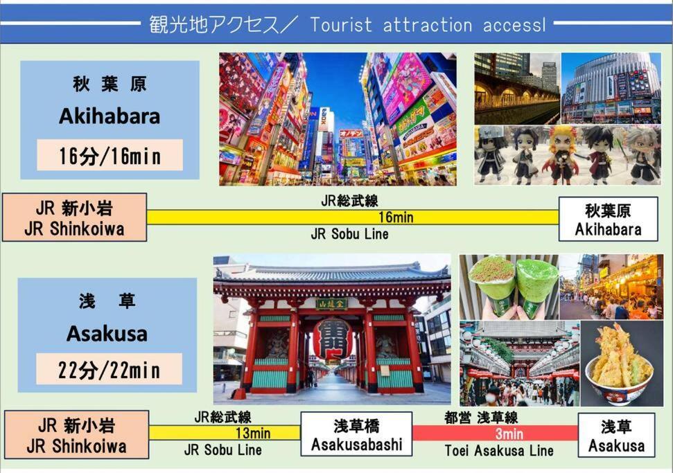 西新小岩house *