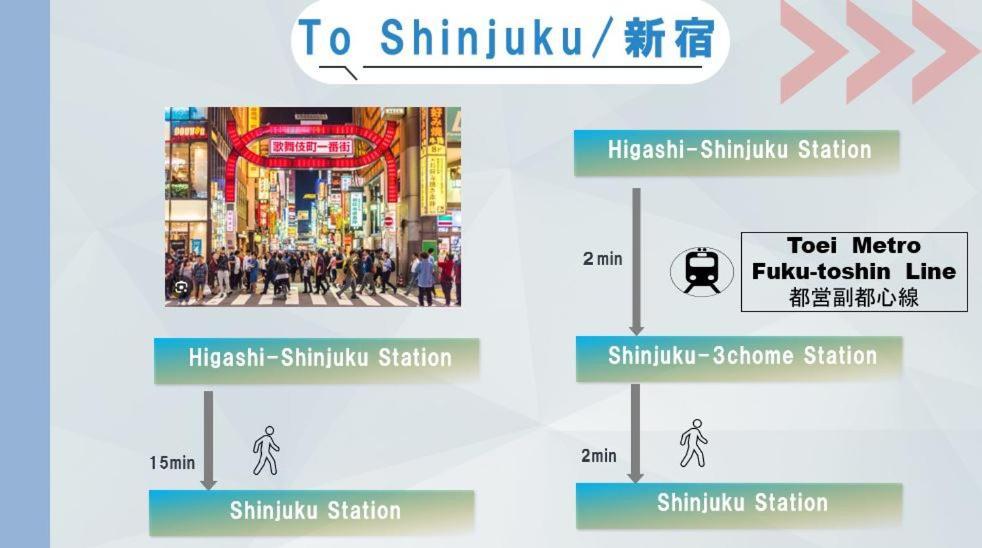 East Shinjuku Triplex: 3-bedroom With Shared Shower * Tokyo