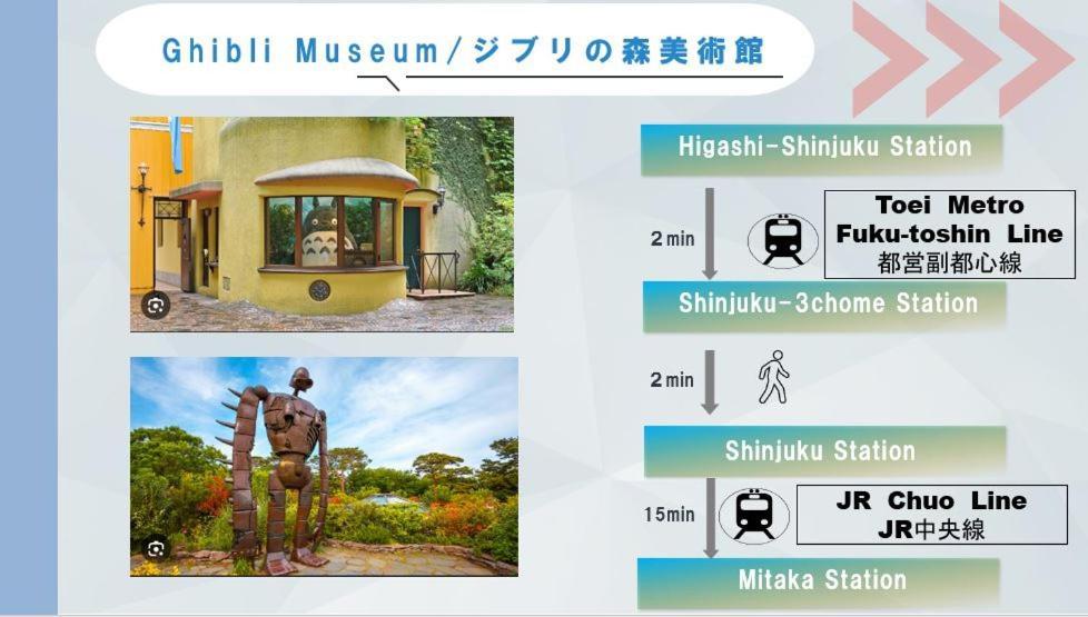 East Shinjuku Triplex: 3-bedroom With Shared Shower Tokyo