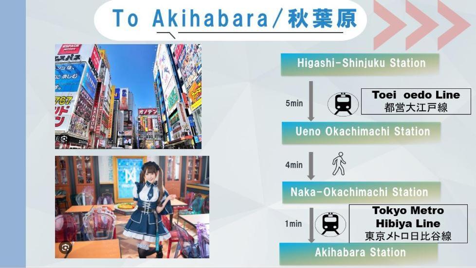 East Shinjuku Triplex: 3-bedroom With Shared Shower