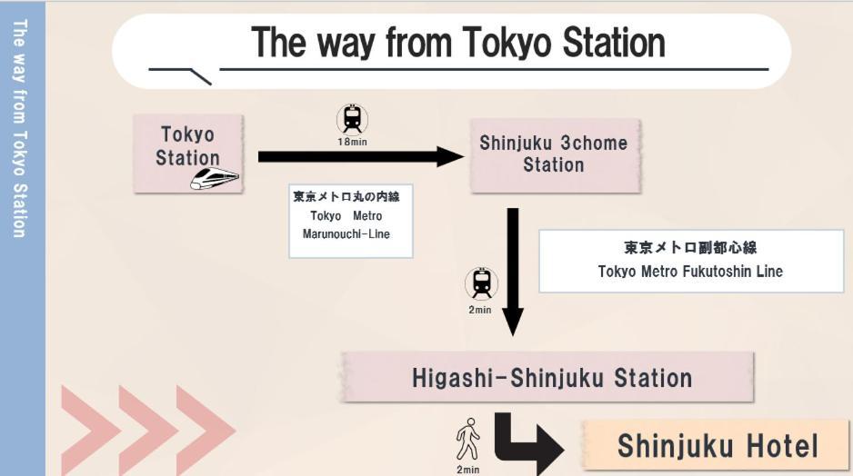 East Shinjuku Triplex: 3-bedroom With Shared Shower Apartment Tokyo