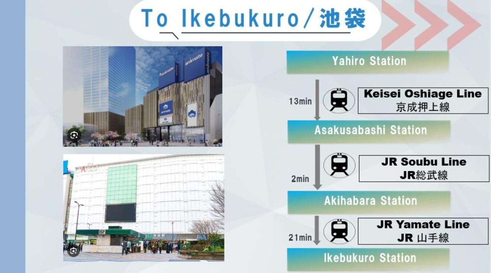 Apartment Skytreehotelー浅草まで電車乗車7分でスカイツリーまで電車乗車3分さらに空港から直通です12名までの一軒家の3ldkの7年で綺麗駐車場付