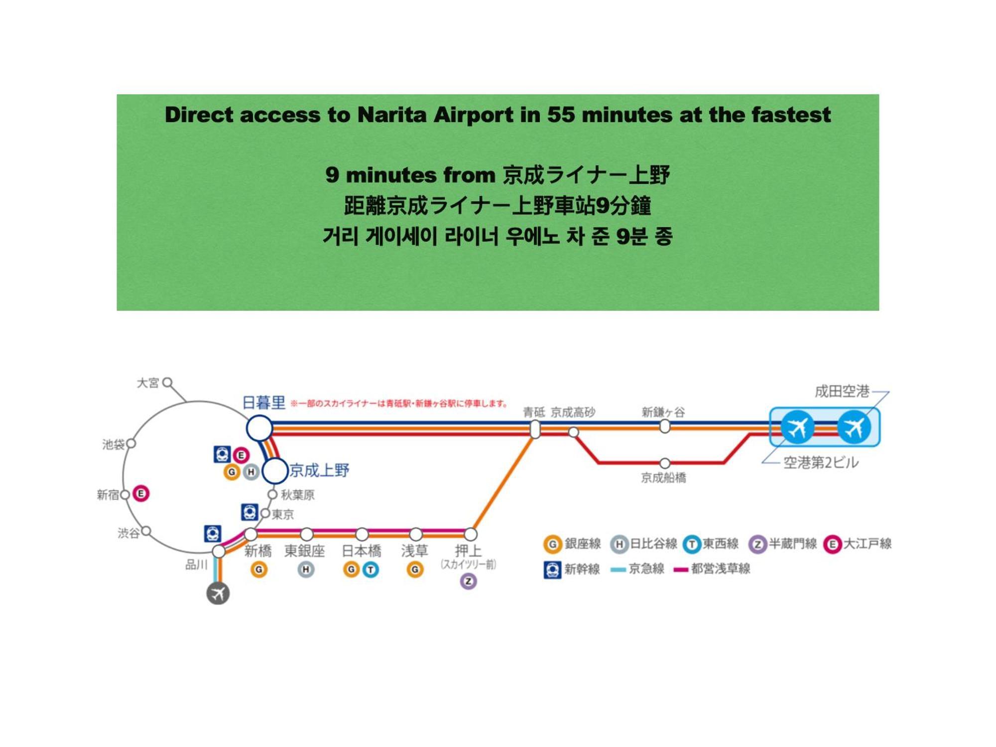 Ueno 2-4人アクセス抜群 山手線3分 上野浅草銀座近い 御徒町駅3分 アメ横3分 上野駅10分 上野広小路駅3分 湯島駅2分 和風畳寝室 Apartment