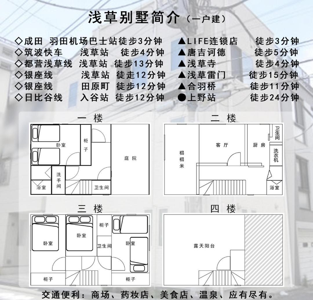Kyara 浅草 Hotel Tokyo