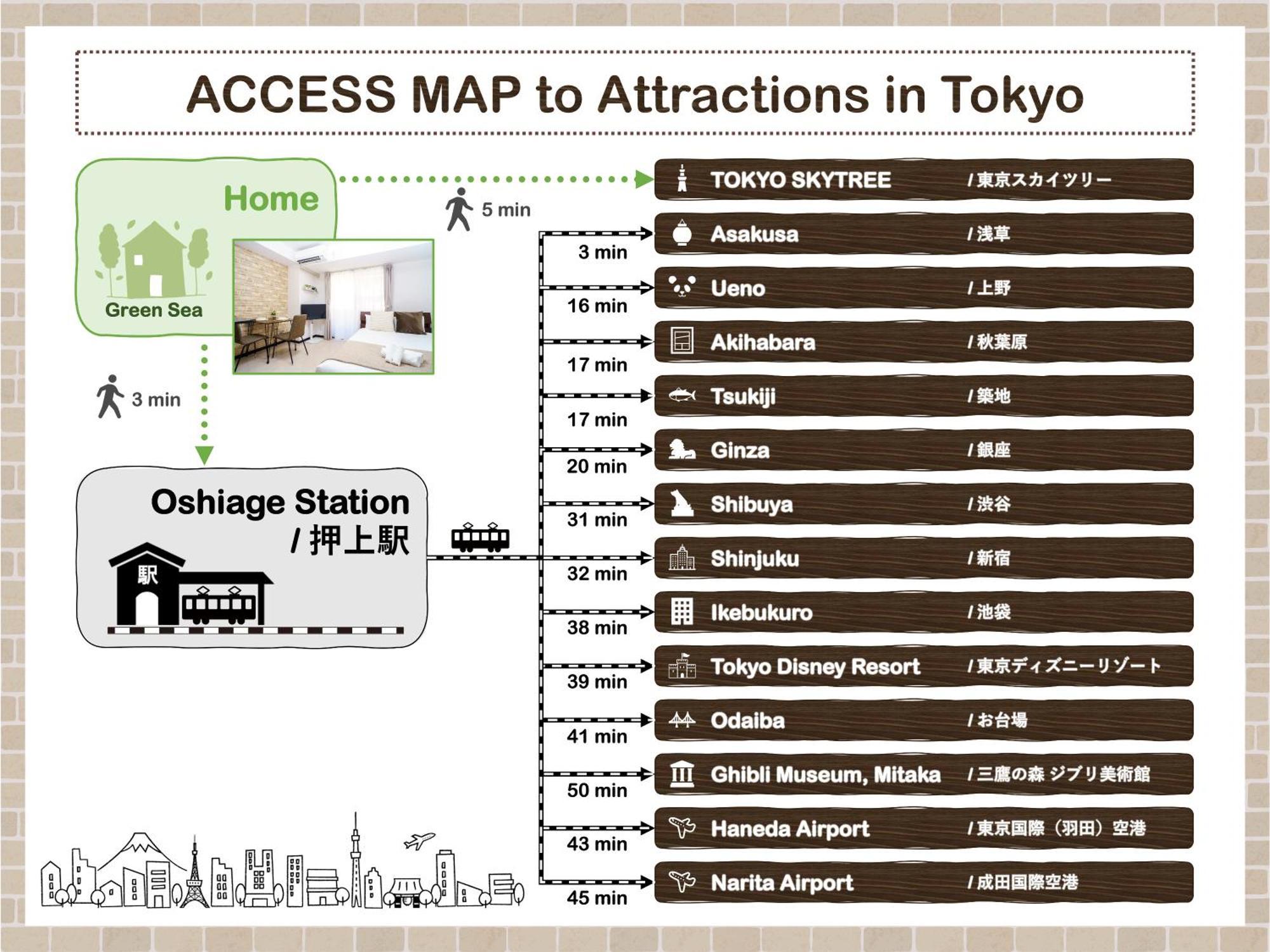 Apartment Sea Oshiage 5f