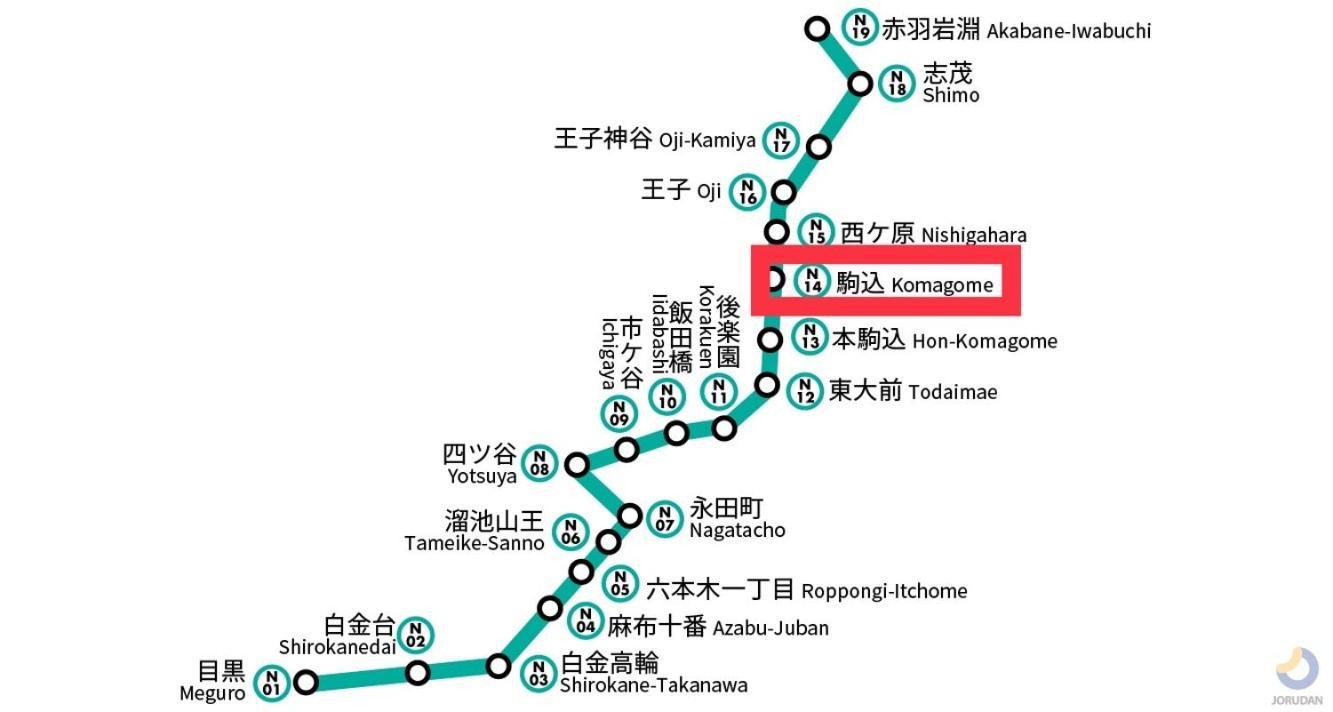 Apartment 2f京都新装修日式房间jr山手线步行1min地铁直达新宿池袋上野东京站 Tokyo