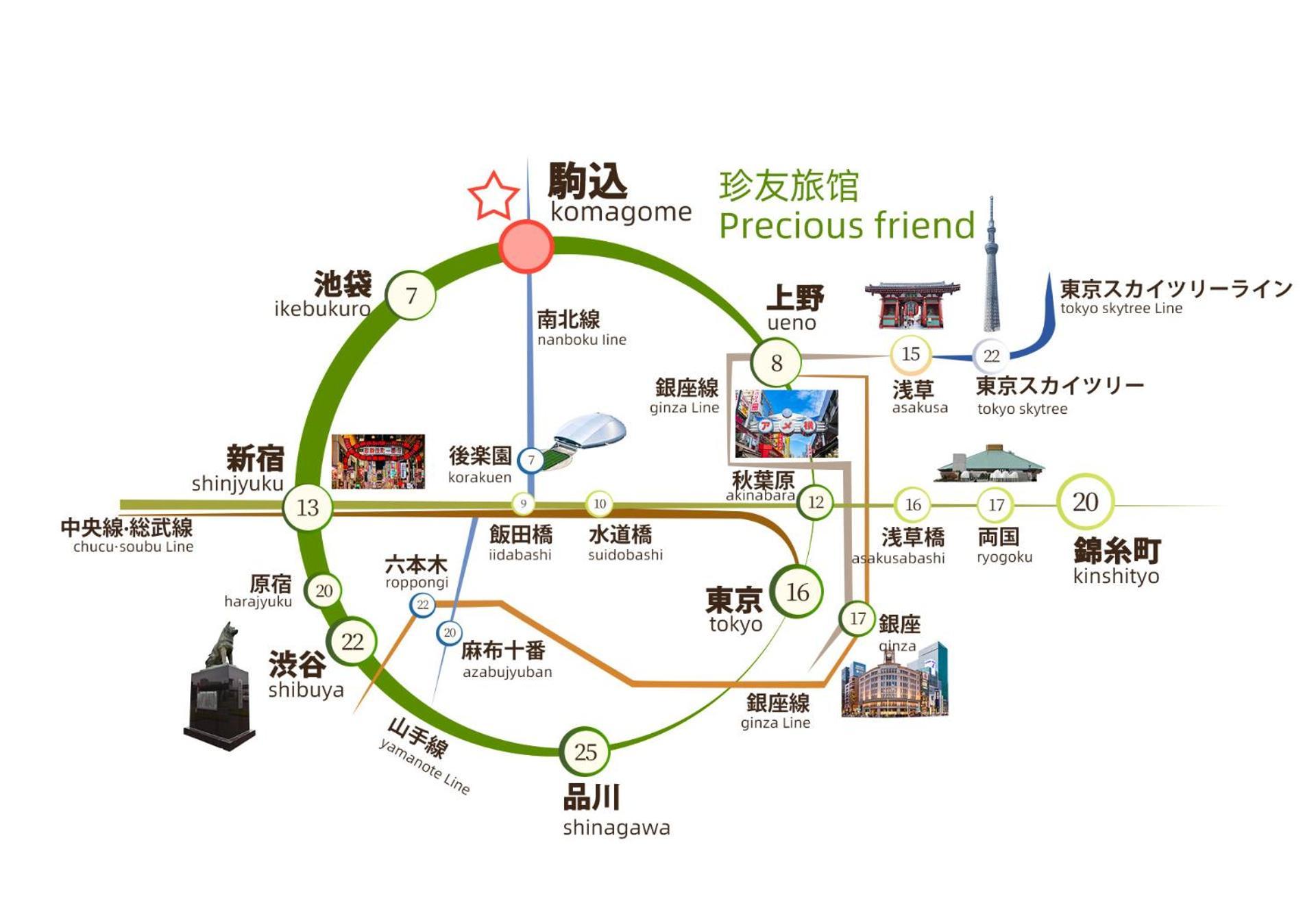 2f京都新装修日式房间jr山手线步行1min地铁直达新宿池袋上野东京站 Apartment *